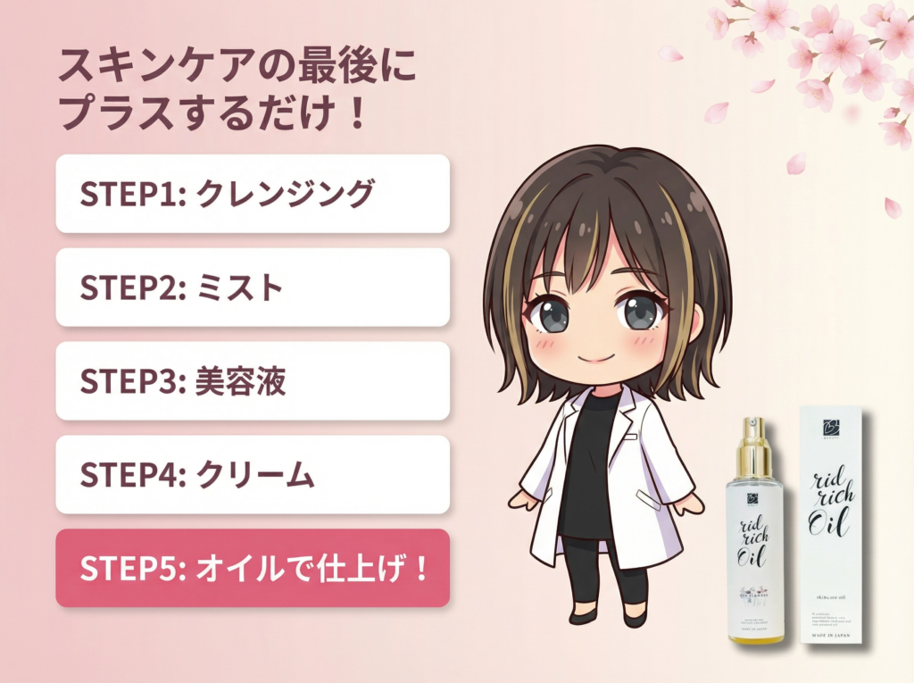 スキンケアの最後にプラスするだけ｜リッドリッチオイル_ビーラブドバイ