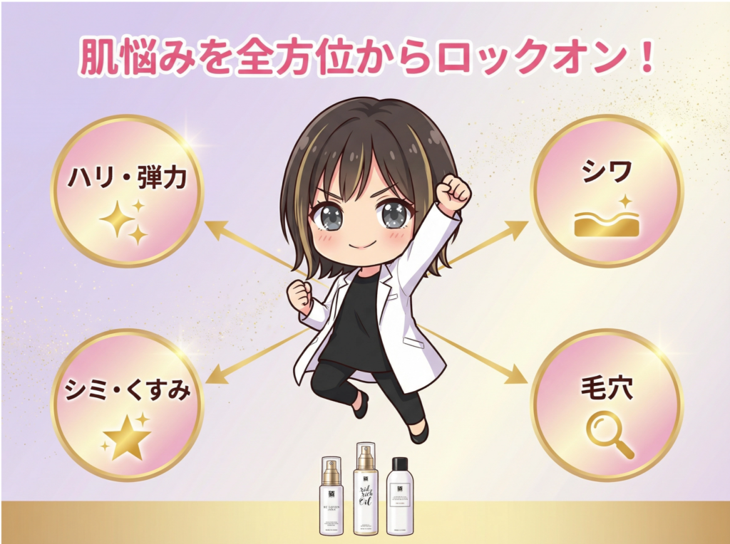 肌悩みを全方位からロックオン！