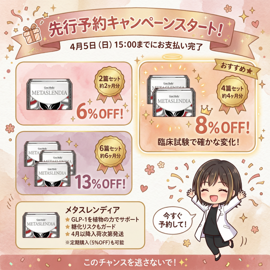 先行予約キャノペーンスタート!